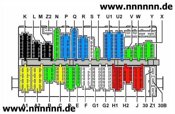 VW Polo Sicherungskasten Belegung